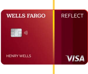 Cómo Solicitar Tarjeta de Crédito Wells Fargo Modelo de Solicitud