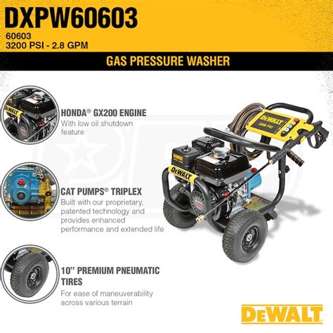 Dewalt Professional Dxpw Psi Gas Cold Water Pressure