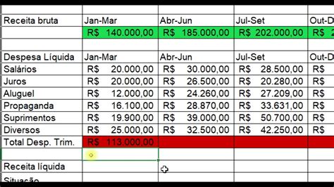 Excel Fun O Se Calculando Proje O De Receita Youtube