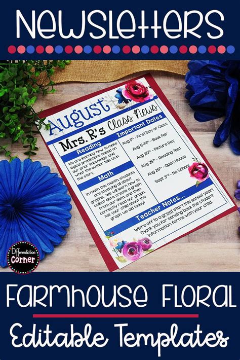 Class Newsletter Editable Newsletter Template Farmhouse Classroom Decor Classroom Newsletter