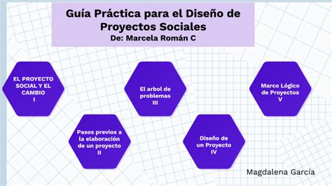 Guía Práctica para el Diseño de Proyectos Sociales by Malena Garcia on