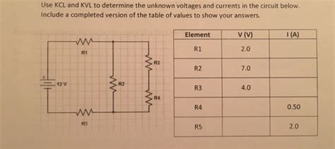 Solved Use KCL And KVL To Determine The Unknown Voltages And Chegg