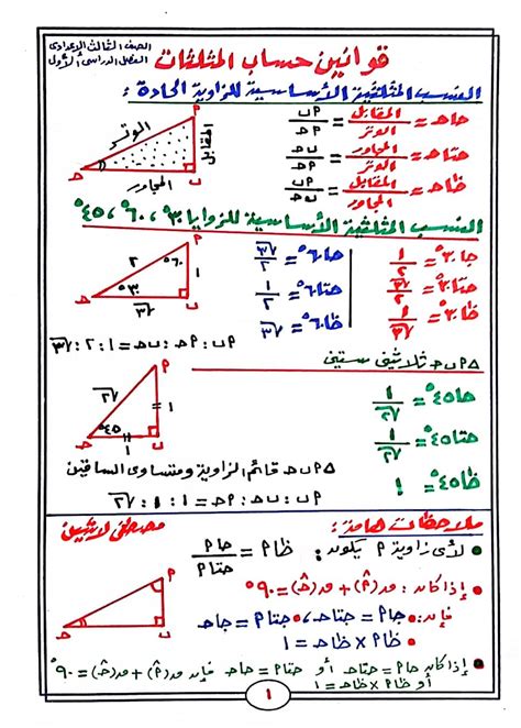 قوانين حساب المثلثات والهندسة التحليلية وملاحظات هامة لحل التمارين فى