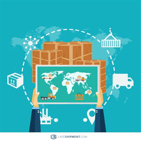 What Is Digital Logistics Lateshipment