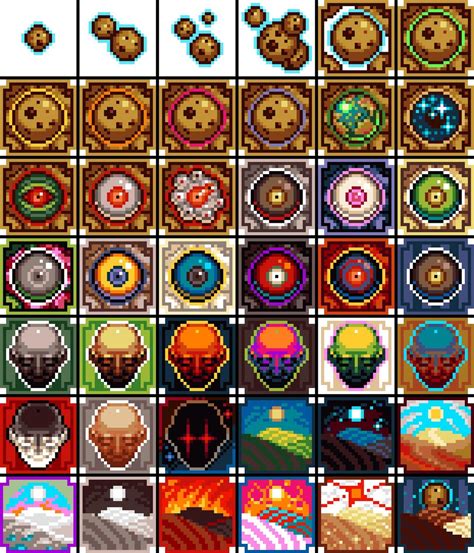 the cookie milestone achievements, but centered : r/CookieClicker