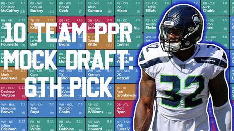 Nfl Fantasy Mock Draft Simulator 2023 - Image to u