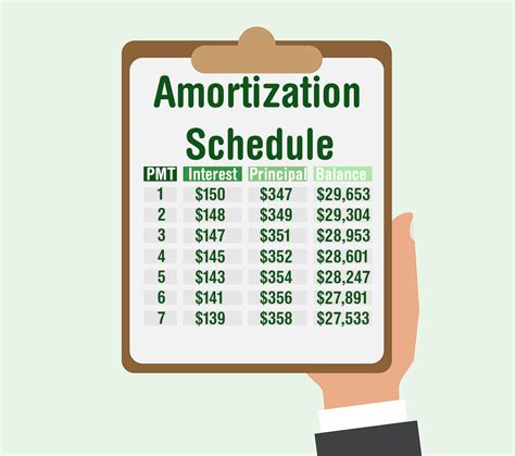 Amortization Schedule — Tax Hack Accounting Group