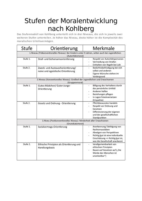 Stufen Kohlberg Stufen Der Moralentwicklung Nach Kohlberg Das