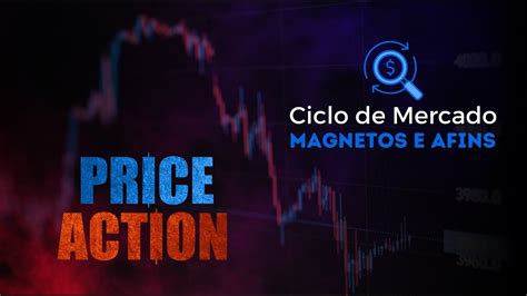 Price Action Ciclo De Mercado Magnetos E Afins YouTube