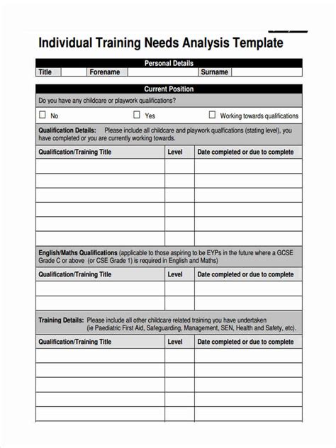 Free 5 Training Needs Assessment Forms In Ms Word Pdf