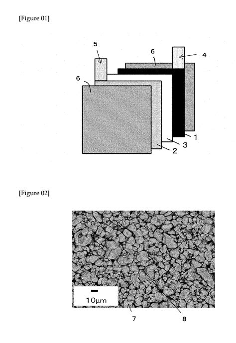 Conductive Resin Composition For Electrodes Electrode Composition