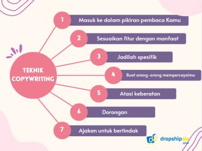 Copywriting Untuk Pemula Cara Menulis Teks Yang Memikat