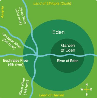 detail gambar  sungai  taman eden koleksi nomer