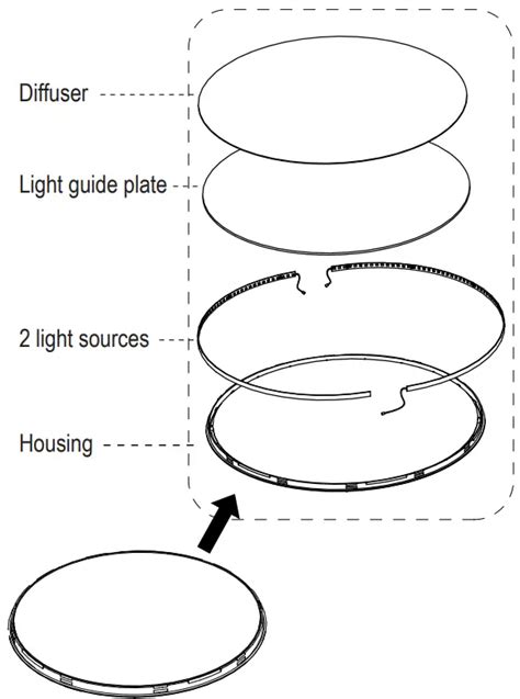 Nordlux Oja Ip Led Light Instruction Manual