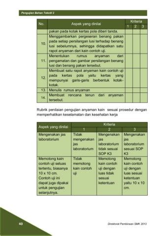 Kelas Smk Pengujian Bahan Tekstil Astutismkn Halaman Pdf