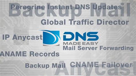 Getting Started With Dns Made Easy Youtube