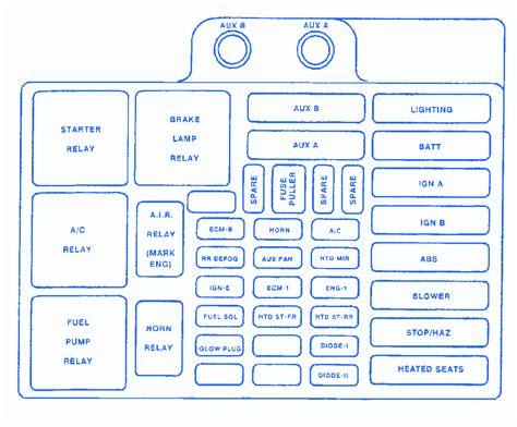 Fuse Box Diagram For A Chevy Express Van