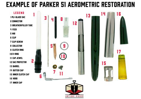 Parker Fountain Pen Repair Parts | Reviewmotors.co