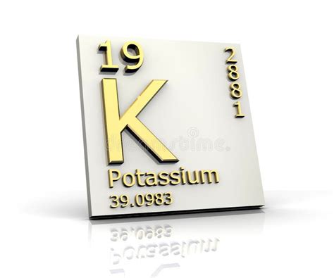 Potassium Form Periodic Table Of Elements Stock Illustration