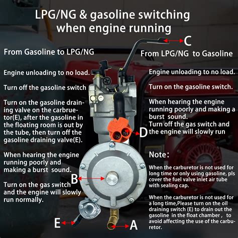 Gx Gx Dual Fuel Carburetor Lpg Ng Conversion Kit For Gx