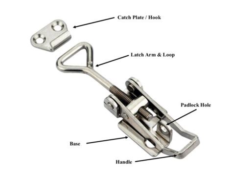 How to choose the right Toggle Latches for your application.