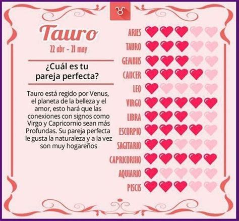 𝚃𝚊𝚞𝚛𝚘 Signos compatibles Signos Signos del zodiaco