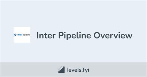 Inter Pipeline Careers | Levels.fyi