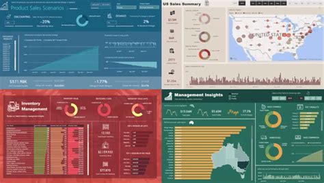 Power Bi Design Best Practice Tips For Dashboards Master Data