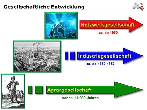 Die Netzwerkgesellschaft Herbert Saurugg Blackout Und