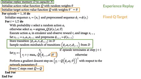 The Deep Q Learning Algorithm Hugging Face Deep Rl Course