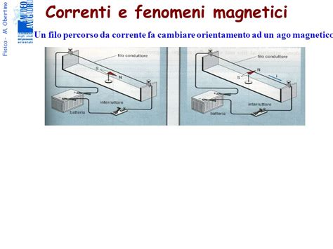 Resistenze In Serie Due O Più Resistenze Sono Collegate In Serie Quando