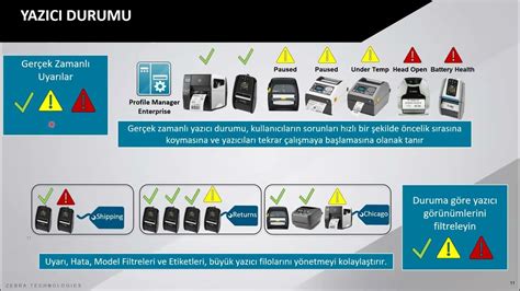 printer profile manager enterprise ppme tanitim turkish zebra