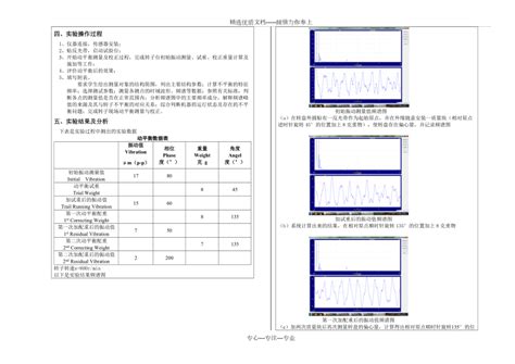 转子动平衡技术实验报告共4页