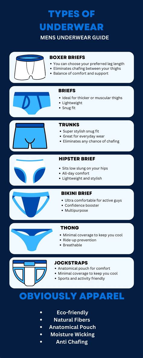 Different Types Of Mens Underwear Store