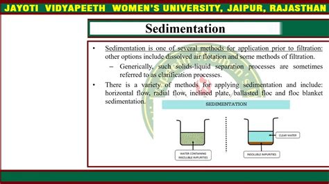 Principles Of Sedimentation Youtube