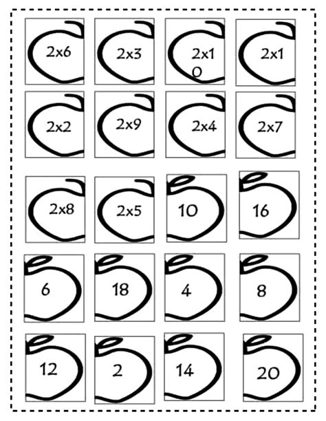 Multiplicação é Uma Das Quatro Operações Básicas Da Aritmética Consiste Em Uma Adição’ S