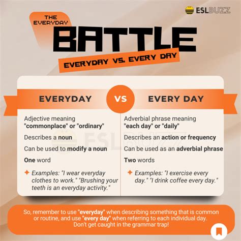 Everyday Vs Every Day Spot The Difference And Write Like A Pro Eslbuzz