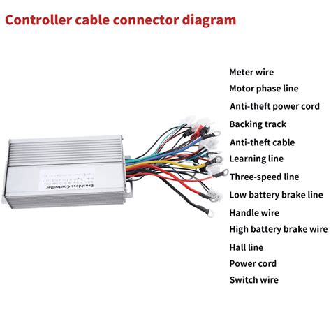 48V 60V 64V 72V 1000W 1500W Electric Controller 12 Tube Dual Mode E