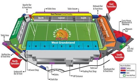 Become a Match-Day Steward at the Chiefs