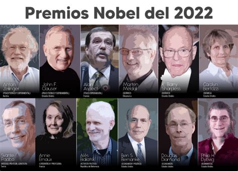 Conoce quiénes ganaron los Premios Nobel 2022 Warem