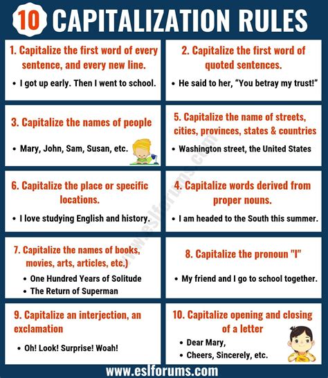 Rules In Capitalization And Punctuation