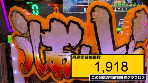 ライブ同時接続数グラフ『【未知の台を打つ】まだ打った事ない台を未練打ち！生放送パチンコパチスロ実践！pachinkoslot Live配信