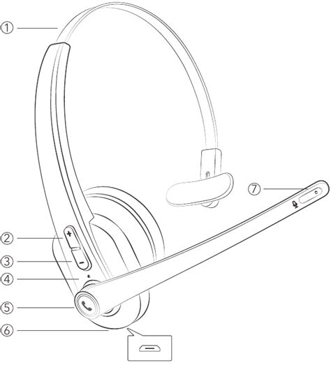 Taotronics Tt Bh041 Wireless Mono Headset User Guide Manualslib