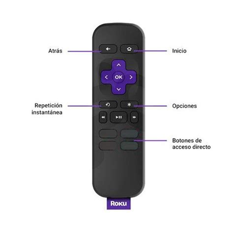 Tutorial Qué son los menús secretos de Roku y cómo acceder a ellos