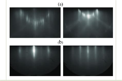 1 In Situ Rheed Patterns Of Si 111 Substrate A And Of γ Al 2 O 3 Download Scientific