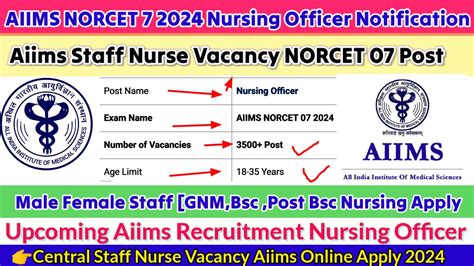 Aiims Norcet Nursing Officer Vacancy Aiims Staff Nurse Vacancy