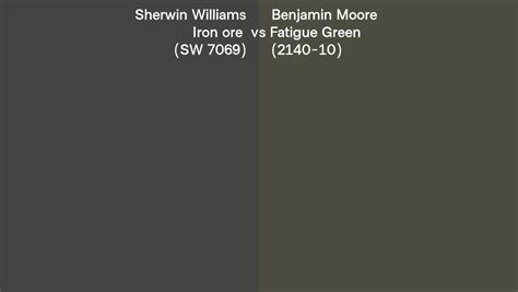 Sherwin Williams Iron Ore SW 7069 Vs Benjamin Moore Fatigue Green