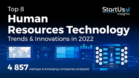 Top Human Resources Technology Trends Innovations In