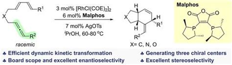 铑催化的丙二烯 13 二烯的动态动力学 42 环加成反应angewandte Chemie International