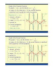 Secant And Cosecant Graphs Pdf Steps To Graph Secant Cosecant Graphs